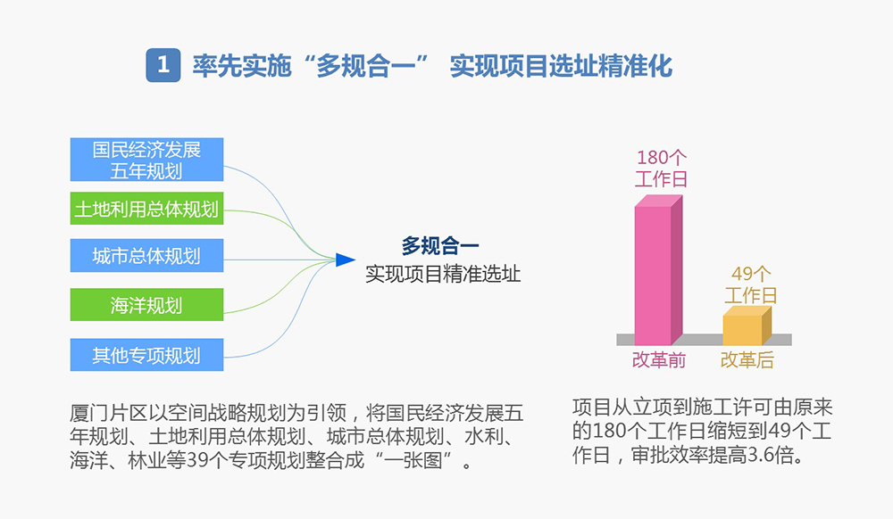 二、推进投资便利化